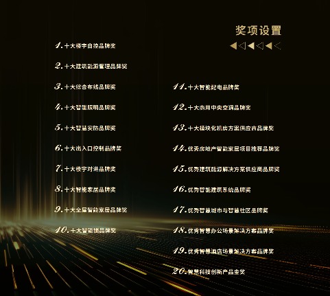 智能建筑行业的 “灯塔”—— 千家智客26 年的行业逐梦路