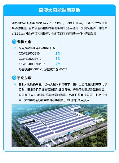 美的楼宇科技闪耀2025中国供热展，引领绿色供热新变革