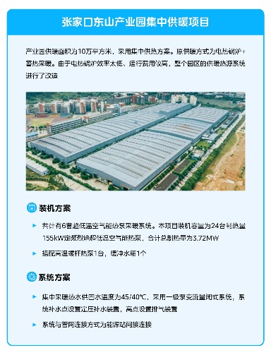 美的楼宇科技闪耀2025中国供热展，引领绿色供热新变革
