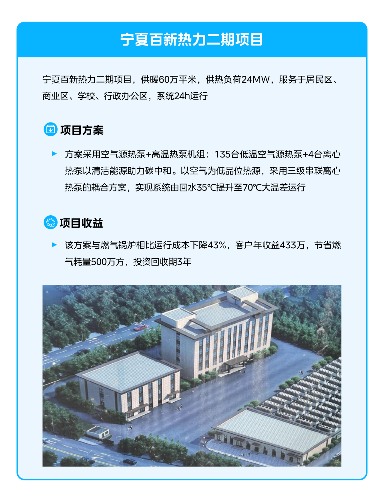 美的楼宇科技闪耀2025中国供热展，引领绿色供热新变革