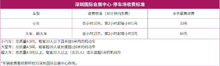 第26届中国国际光电博览会交通攻略 | 开展在即，收藏攻略助你轻松直达展馆！