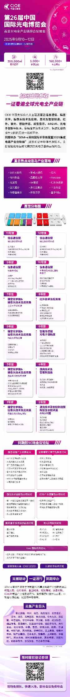 开展在即｜速领30万㎡双展入场证件，还有机会免费入住希尔顿！