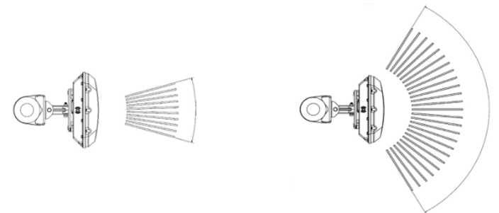 完美连接，赋能万人场馆：Wi-Fi 7如何实现卓越性能