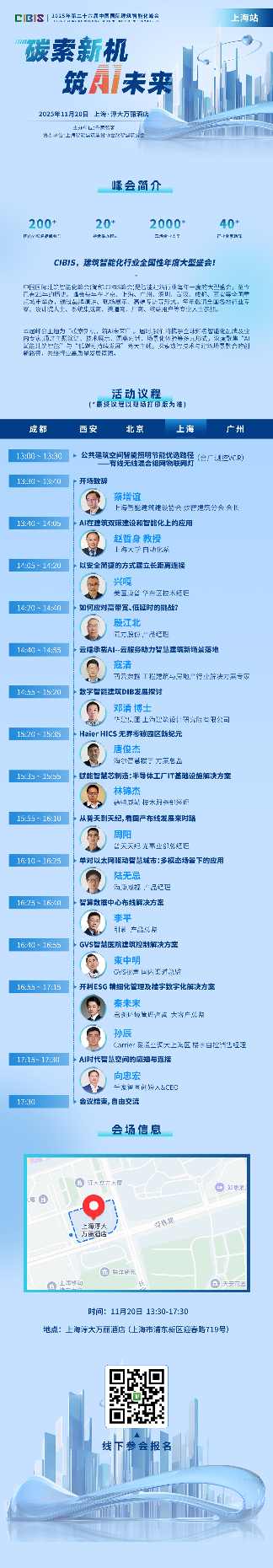 从“筑底”到“智变”:未来五年建筑智能化行业的机遇与挑战 从“筑底”到“智变”:未来五年建筑智能化行业的机遇与挑战