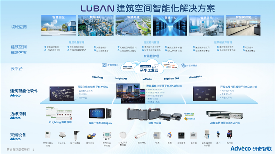 研奇智联荣获“2025年空间智能体方案创新品牌奖”,以国产化与AI赋能建筑绿色智能转型 研奇智联荣获“2025年空间智能体方案创新品牌奖”,以国产化与AI赋能建筑绿色智能转型