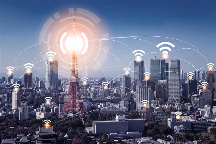 Wi-Fi7部署策略与核心考量