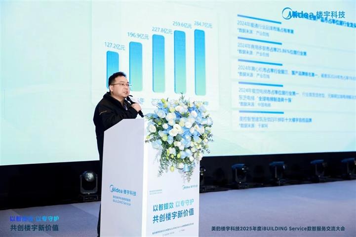 美的楼宇科技2025年iBUILDING Service数智服务用户交流大会成功举办 美的楼宇科技2025年iBUILDING Service数智服务用户交流大会成功举办
