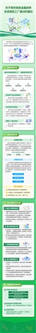 一图读懂《关于用好绿色金融政策支持绿色工厂建设的通知》