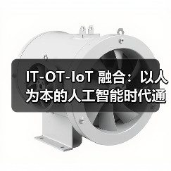 IT-OT-IoT 融合:以人为本的人工智能时代通往工业 5.0 的路径(图3) IT-OT-IoT 融合:以人为本的人工智能时代通往工业 5.0 的路径(图3)
