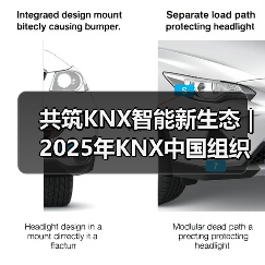 共筑KNX智能新生态 | 2025年KNX中国组织会员大会暨生态大会圆满落幕(图2) 共筑KNX智能新生态 | 2025年KNX中国组织会员大会暨生态大会圆满落幕(图2)
