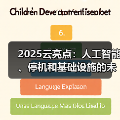 2025云亮点:人工智能、停机和基础设施的未来(图2) 2025云亮点:人工智能、停机和基础设施的未来(图2)