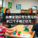 曲美家居扭亏为盈背后的三个不确定信号