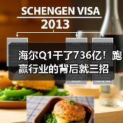 海尔Q1干了736亿!跑赢行业的背后就三招(图4) 海尔Q1干了736亿!跑赢行业的背后就三招(图4)