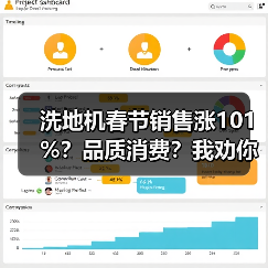 洗地机春节销售涨101%？品质消费？我劝你别急着交智商税