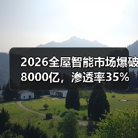 2026全屋智能市场爆破8000亿，渗透率35%是虚的