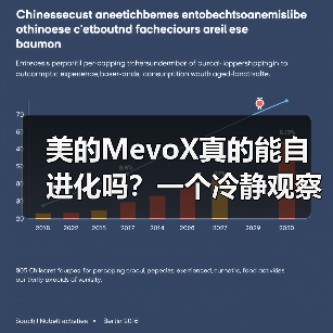 美的MevoX真的能自进化吗？一个冷静观察