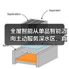 全屋智能从单品智能迈向主动服务深水区，真的能行吗？