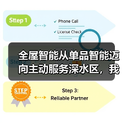 全屋智能从单品智能迈向主动服务深水区,我们真的需要它吗?(图4) 全屋智能从单品智能迈向主动服务深水区,我们真的需要它吗?(图4)