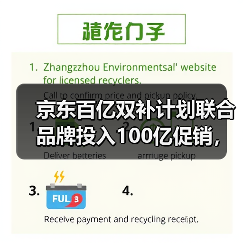 京东百亿双补计划联合品牌投入100亿促销，真能省一半？（图4）