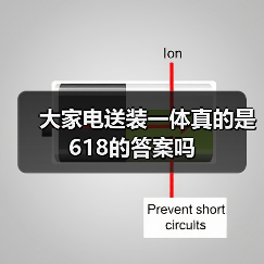 大家电送装一体真的是618的答案吗(图3) 大家电送装一体真的是618的答案吗(图3)