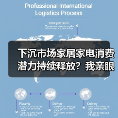 下沉市场家居家电消费潜力持续释放?我亲眼看到的县城真相(图4) 下沉市场家居家电消费潜力持续释放?我亲眼看到的县城真相(图4)