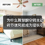 为什么智慧眼空调主动调节送风能成为增长引擎？
