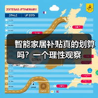 智能家居补贴真的划算吗？一个理性观察