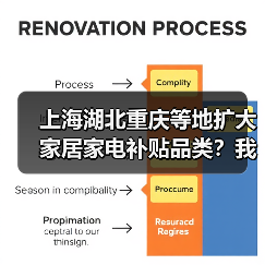 上海湖北重庆等地扩大家居家电补贴品类?我踩过的坑和实测经验(图2) 上海湖北重庆等地扩大家居家电补贴品类?我踩过的坑和实测经验(图2)