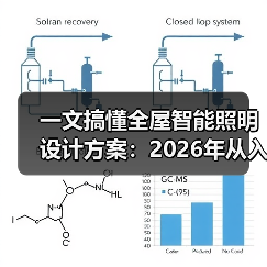 一文搞懂全屋智能照明设计方案:2026年从入门到精通的5个核心法则(图2) 一文搞懂全屋智能照明设计方案:2026年从入门到精通的5个核心法则(图2)