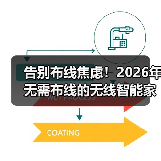 告别布线焦虑！2026年无需布线的无线智能家居实战指南（图4）