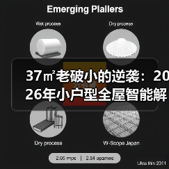 37㎡老破小的逆袭:2026年小户型全屋智能解决方案,看完少走3年弯路(图2) 37㎡老破小的逆袭:2026年小户型全屋智能解决方案,看完少走3年弯路(图2)