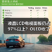液晶LCD电视面板仍占97%以上?OLED吹了这么多年就这?(图2) 液晶LCD电视面板仍占97%以上?OLED吹了这么多年就这?(图2)