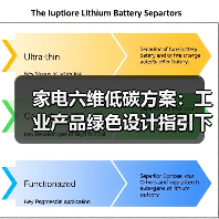 家电六维低碳方案：工业产品绿色设计指引下的血泪实战