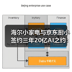 海尔小家电与京东厨小签约三年20亿AI之约：一场豪赌还是必然？