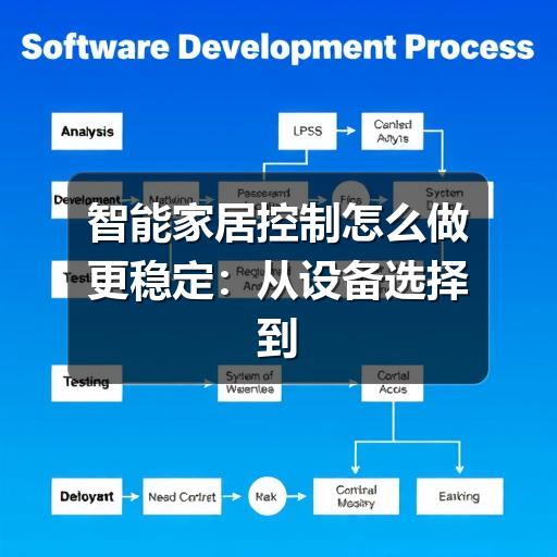 智能家居控制怎么做更稳定:从设备选择到场景设置的实用指南(图2) 智能家居控制怎么做更稳定:从设备选择到场景设置的实用指南