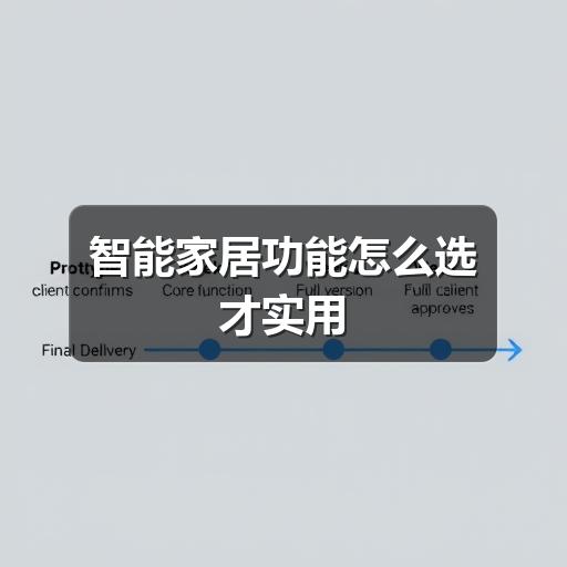 智能家居功能怎么选才实用(图3) 智能家居功能怎么选才实用