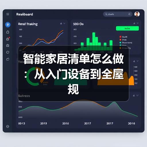 智能家居清单怎么做：从入门设备到全屋规划的实用指南