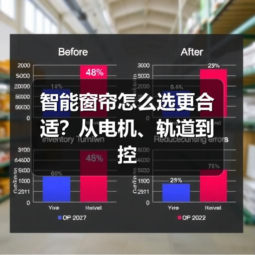 智能窗帘怎么选更合适?从电机、轨道到控制方式一次看懂(图2) 智能窗帘怎么选更合适?从电机、轨道到控制方式一次看懂