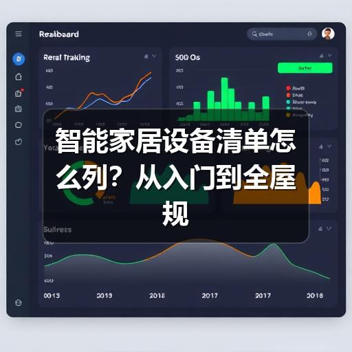 智能家居设备清单怎么列？从入门到全屋规划的实用指南