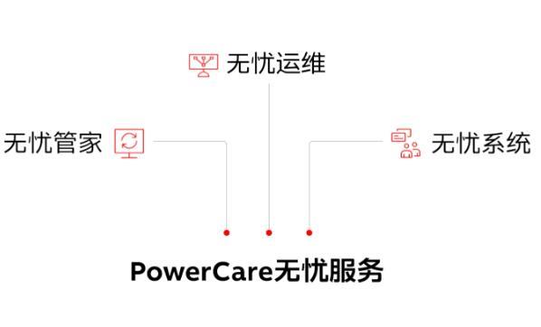 ABB推出PowerCare无忧服务，专注电气设备全生命周期管理