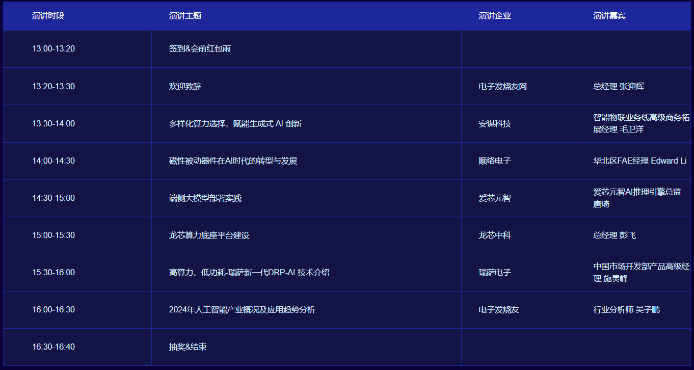 大会预告 |AI无界 芯创未来——2024第八届人工智能大会