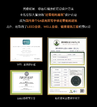 GVS案例 | 深圳中海总部大厦，国内首个近零能耗建筑