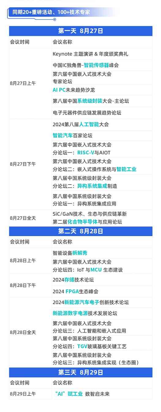 大会预告 |AI无界 芯创未来——2024第八届人工智能大会