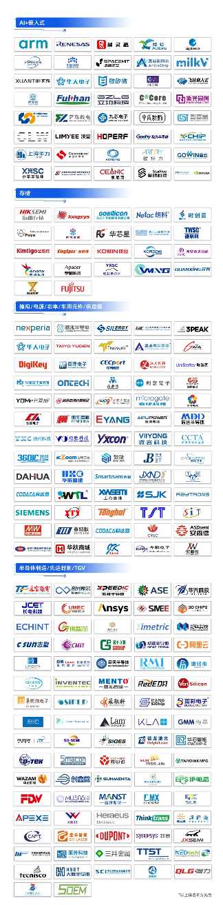 观展攻略 | elexcon2024深圳国际电子展+嵌入式展+半导体展即将开幕，8.27-29日与您相约深圳会展中心（福田）