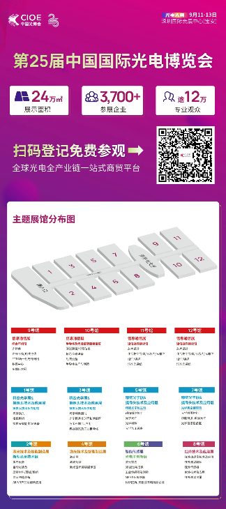 探索智能家居的未来:2024智能家居发展趋势高峰论坛即将开幕! 探索智能家居的未来:2024智能家居发展趋势高峰论坛即将开幕!
