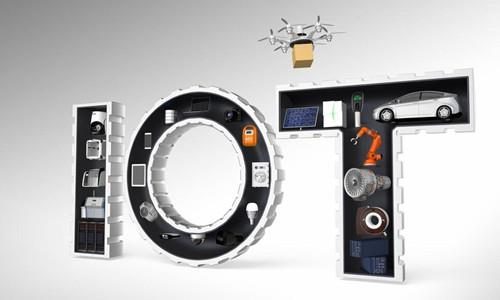 物联网和机器人交互塑造工业4.0的未来