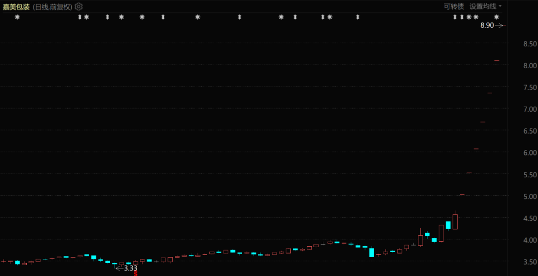 追觅越来越像乐视 | 巨潮(图1)