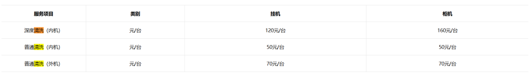 罗永浩炮轰，空调售后成“暴利江湖”？(图4)
