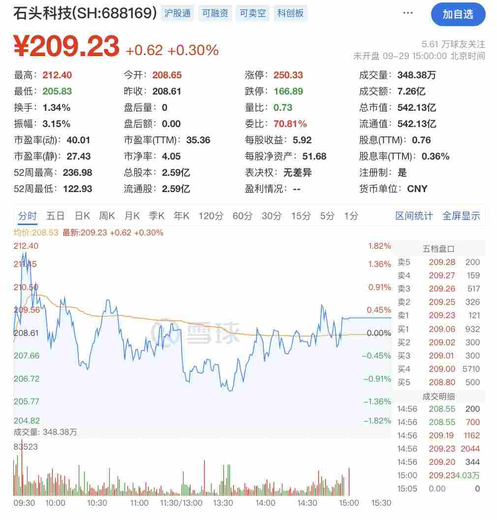 内卷、出海、裁员，扫地机器人下一批用户在哪里？(图1)