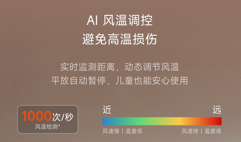 AI赋能小家电：从功能实现到智慧感知的跨越(图3)